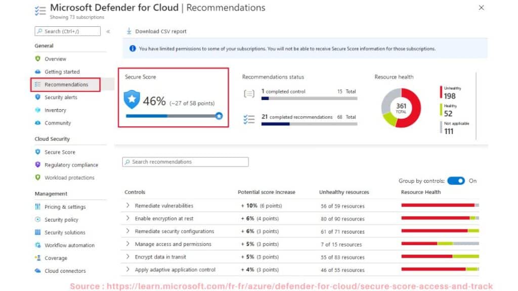 Aperçu de la page Recommandations Microsoft Secure Score